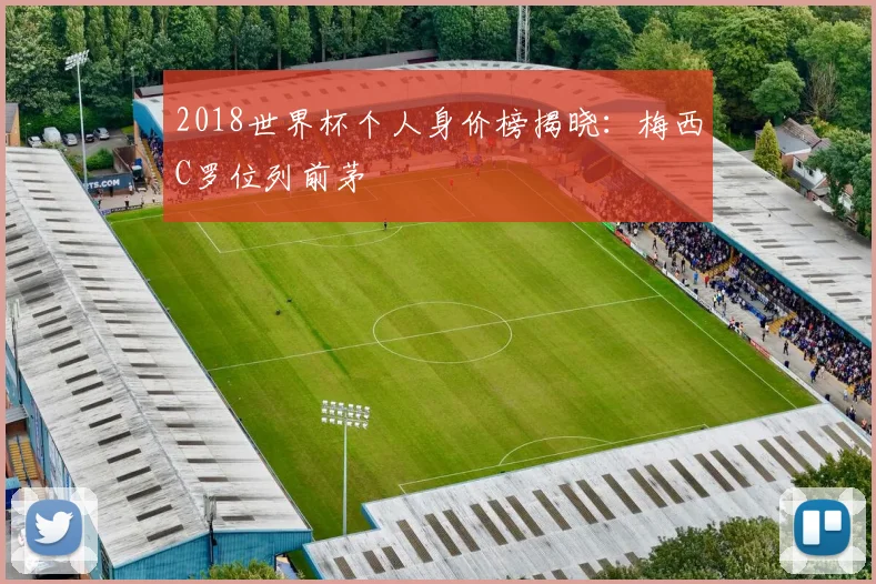 2018世界杯个人身价榜揭晓：梅西C罗位列前茅